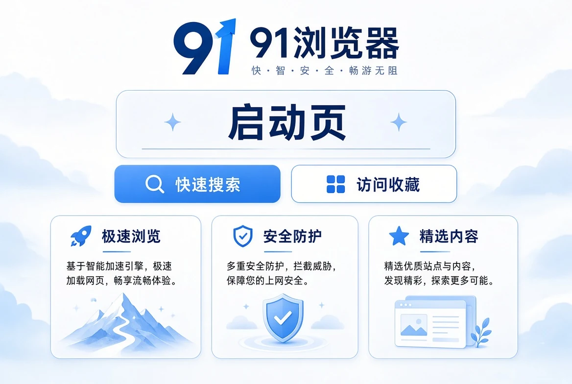 快启空间整理示意